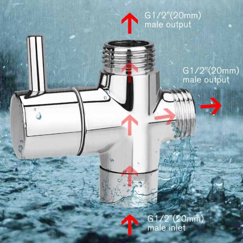 Shower Diverter Valve Bathroom - Shower Valve Cartridge บทวิจารณ์และราคา
