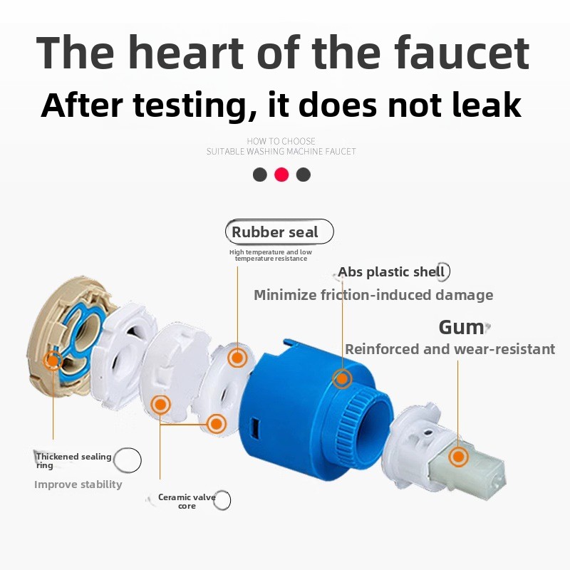 Ceramic Disc Cartridge Mixer F - Basin Mixer Cartridge บทวิจารณ์และราคา