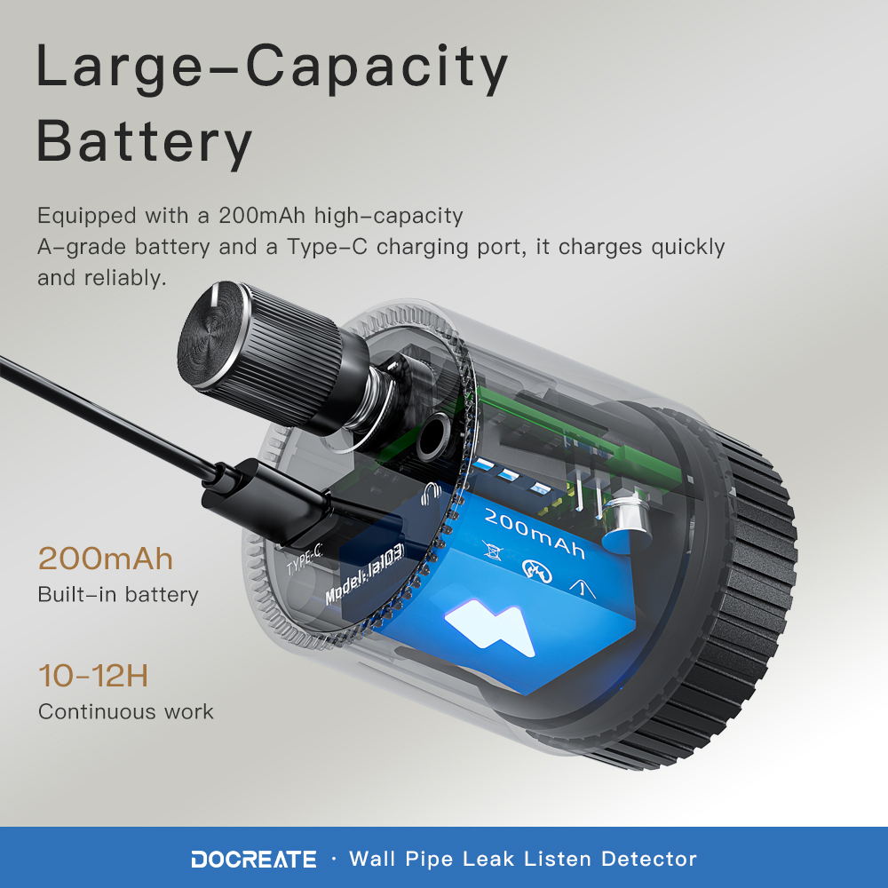 Type C Pipe Leak Detector 1300 - Pipe Freeze Spray บทวิจารณ์และราคา