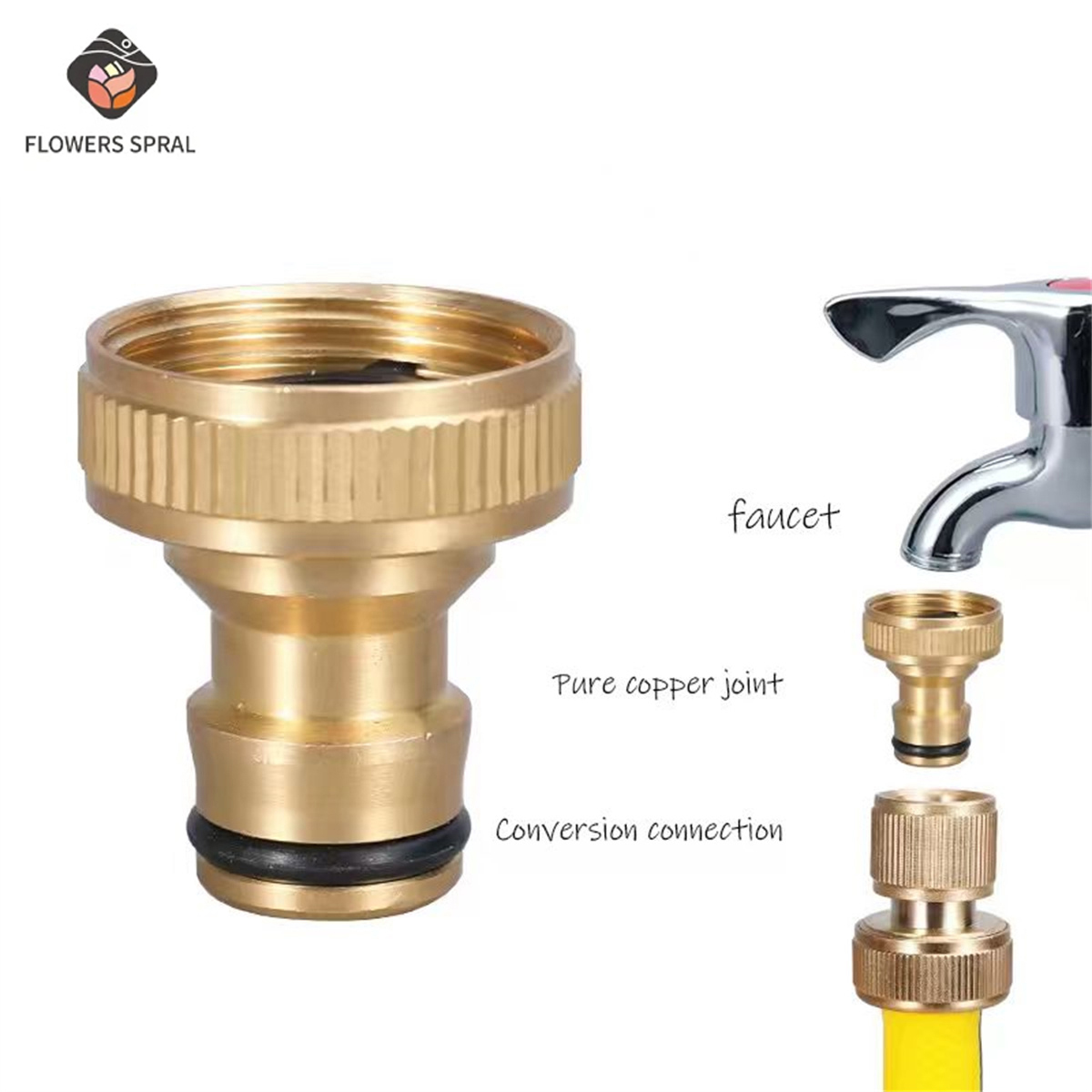 3/4 inch Threaded Garden Water - Compression Fitting Brass บทวิจารณ์และราคา
