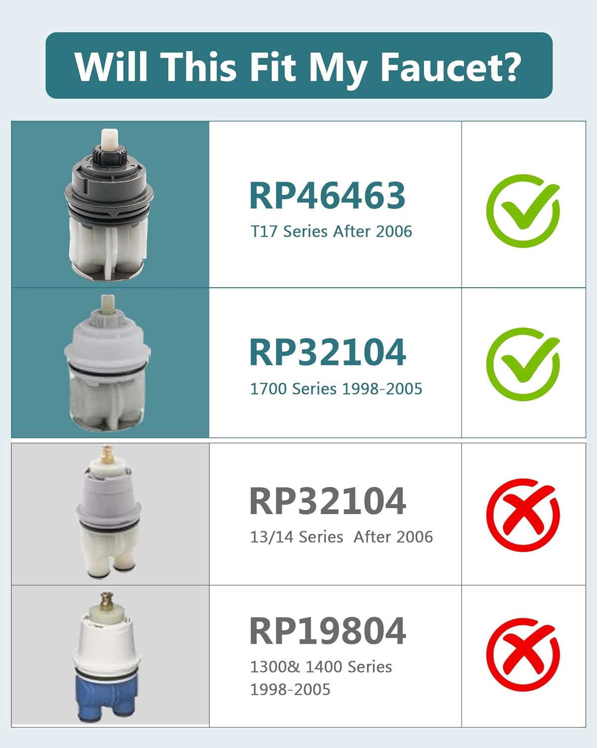 Chrome Shower Trim Kit Compati - Shower Valve Cartridge บทวิจารณ์และราคา