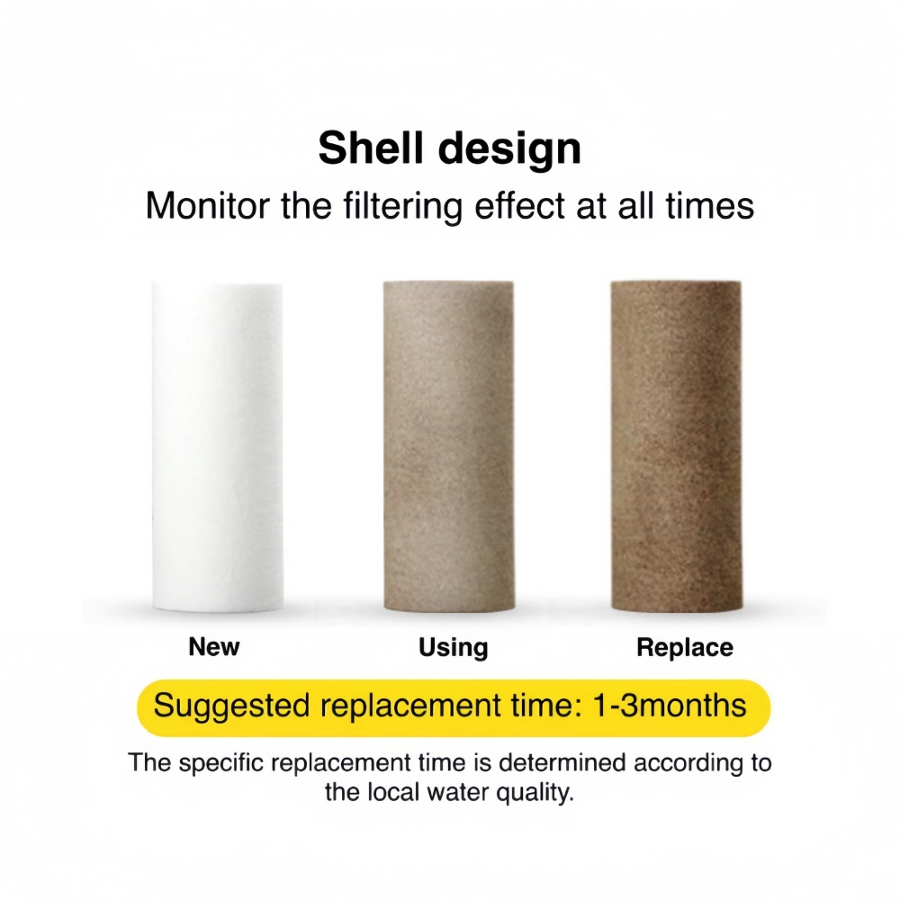 Pre-Filter Water Filter PP Cot - Shower Valve Cartridge บทวิจารณ์และราคา