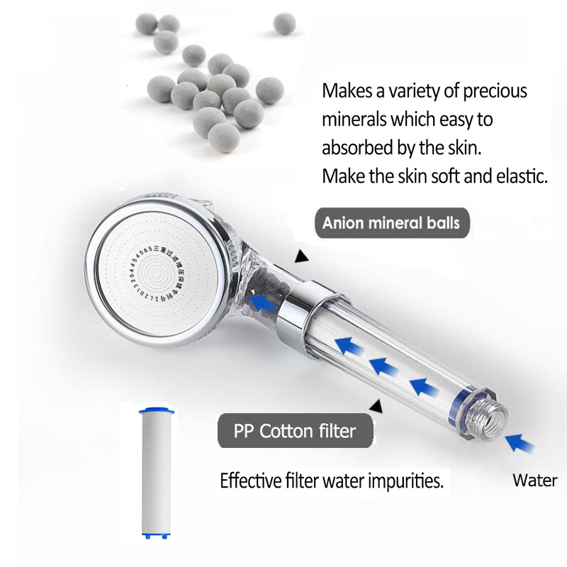 High quality Bath PP sediment  - Shower Valve Cartridge บทวิจารณ์และราคา