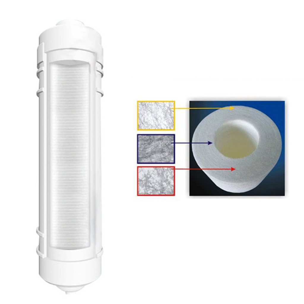 10''Quick Connecting Polypropy - Basin Mixer Cartridge บทวิจารณ์และราคา