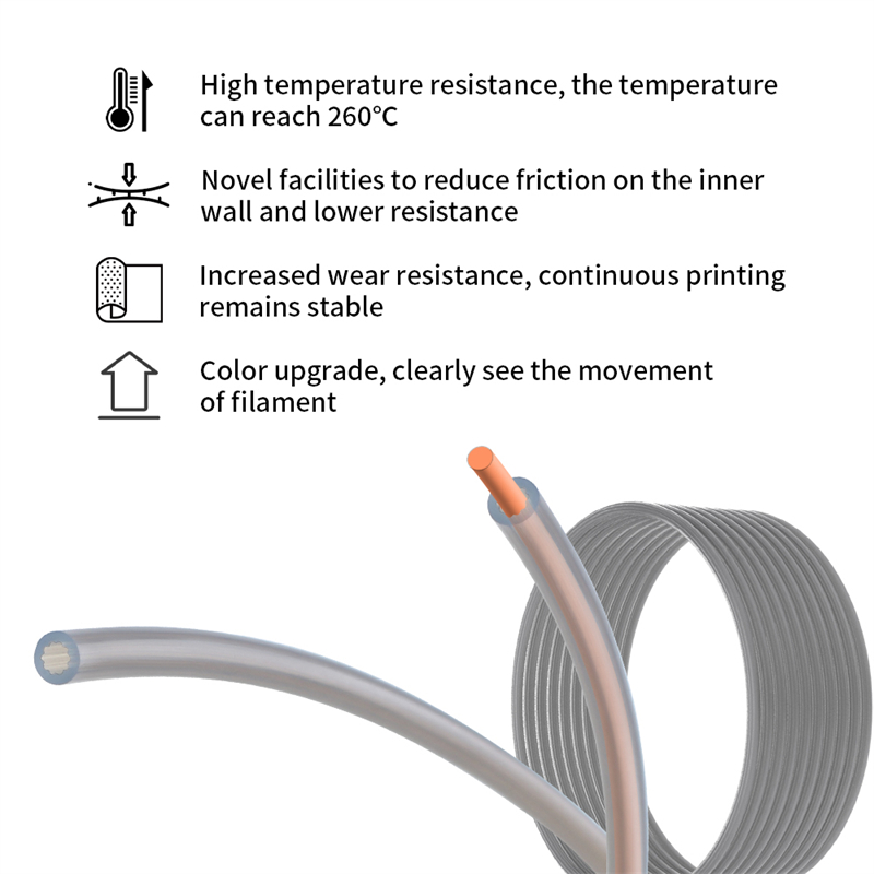 Star Shaped Low Resistance Hig - Ptfe Tape Thread บทวิจารณ์และราคา